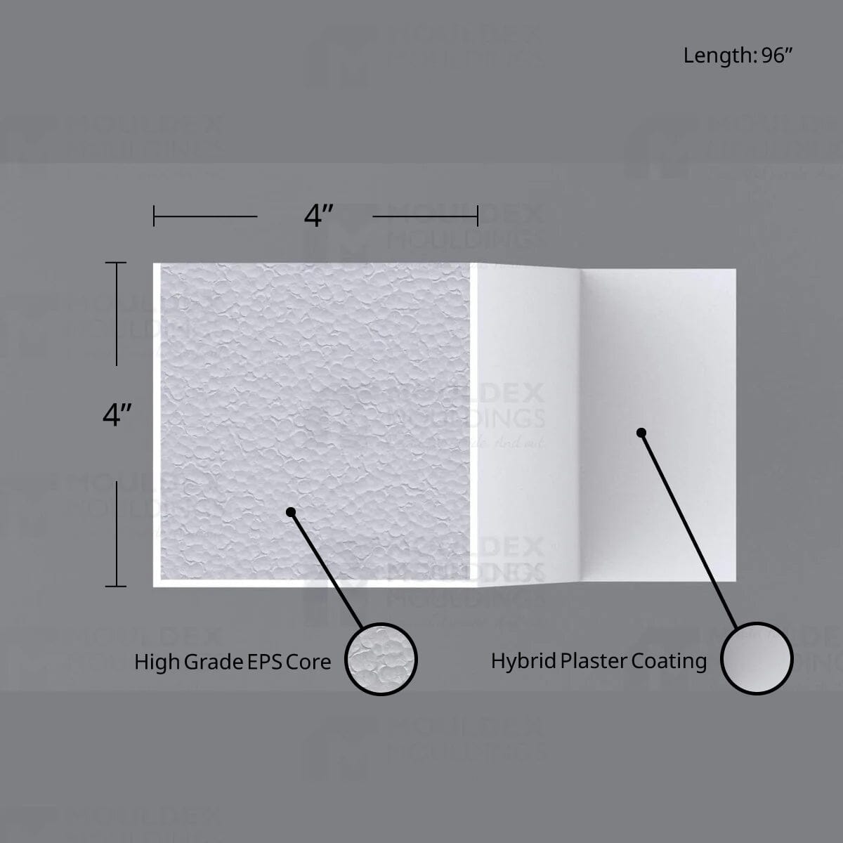 THE AVON INTERIOR PLASTER CEILING BEAM MOULDING
