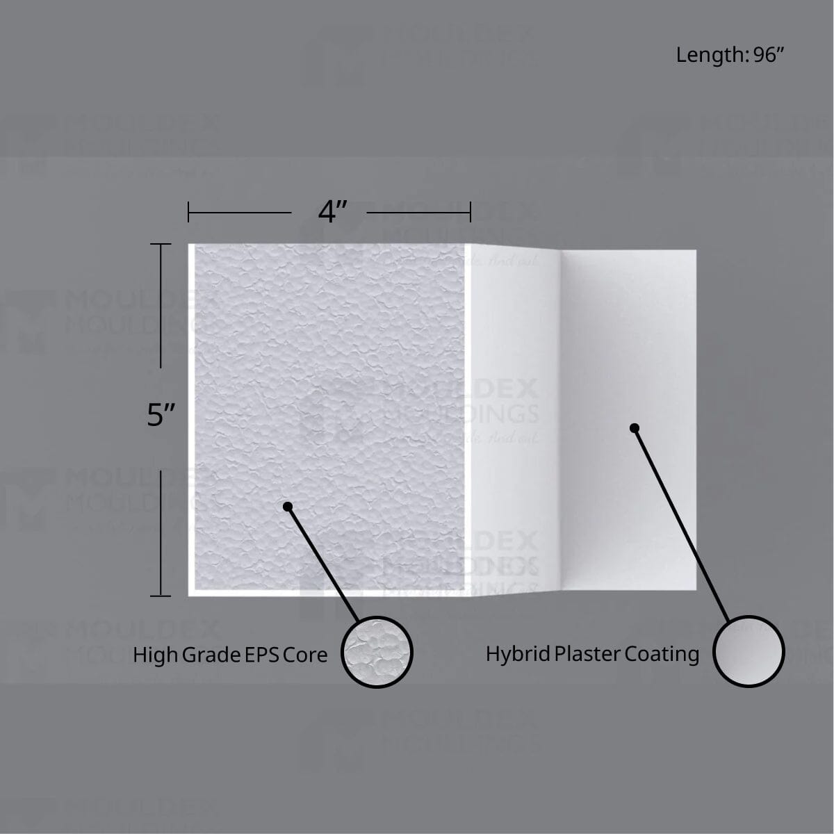 THE BRAEMAR INTERIOR PLASTER CEILING BEAM MOULDING