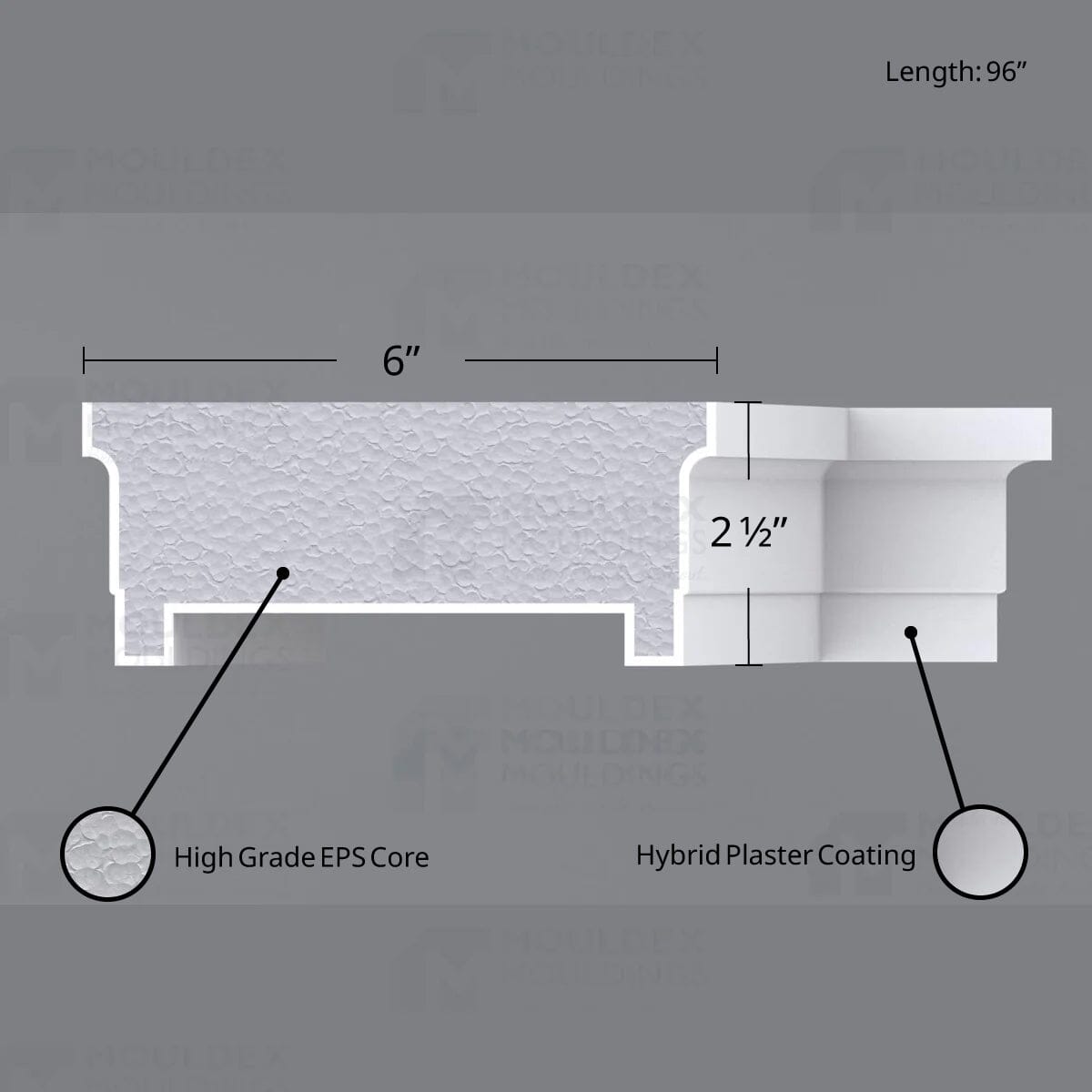 THE DURHAM INTERIOR PLASTER CEILING BEAM MOULDING