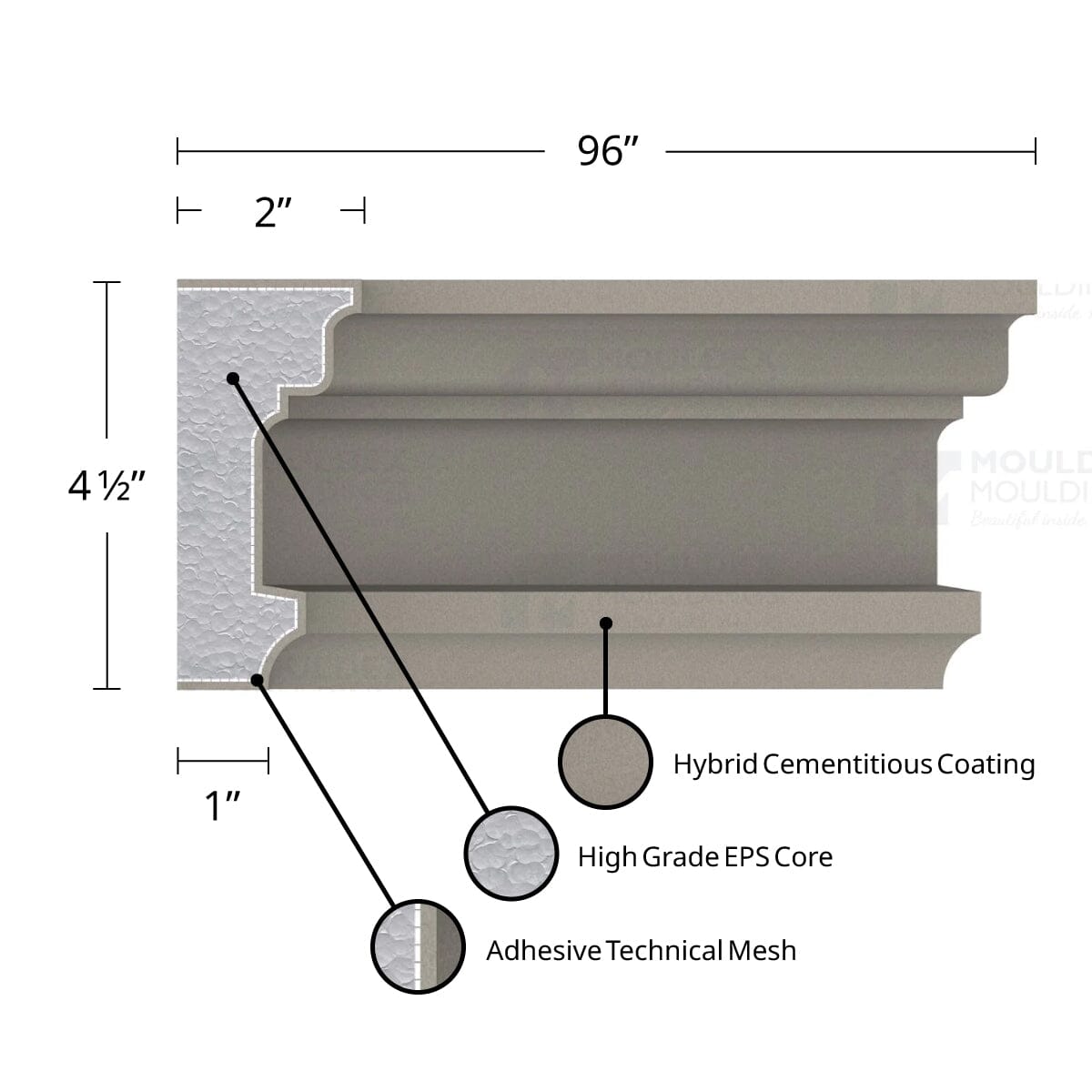 MX104 Composite Window & Door Trim Exterior Moulding