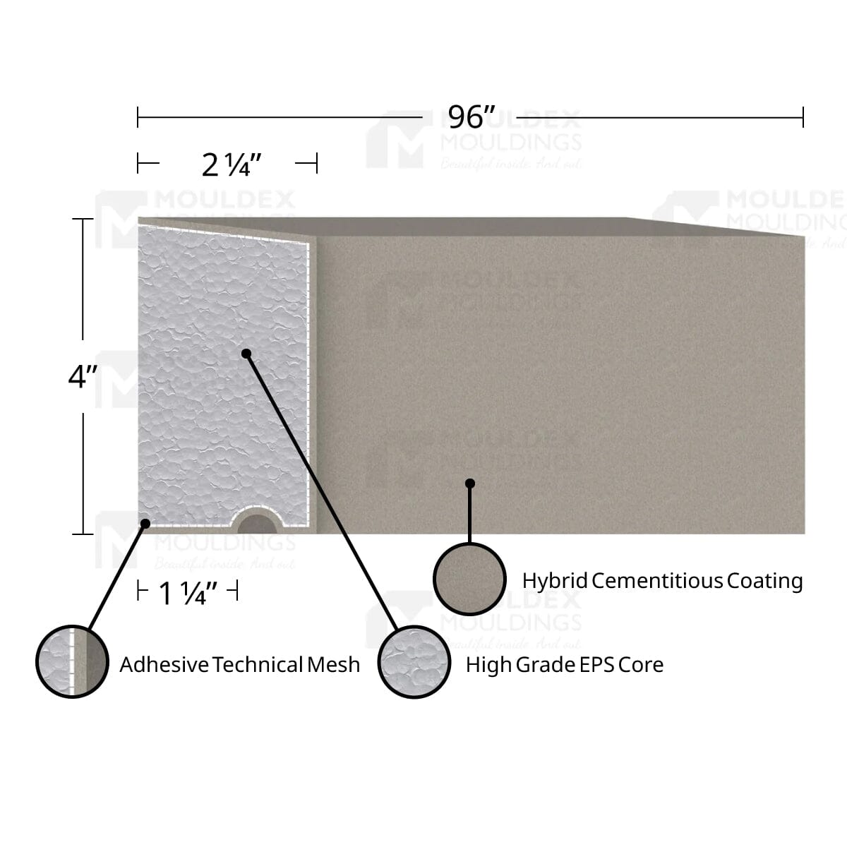MX203 Composite Window Sill Exterior Moulding