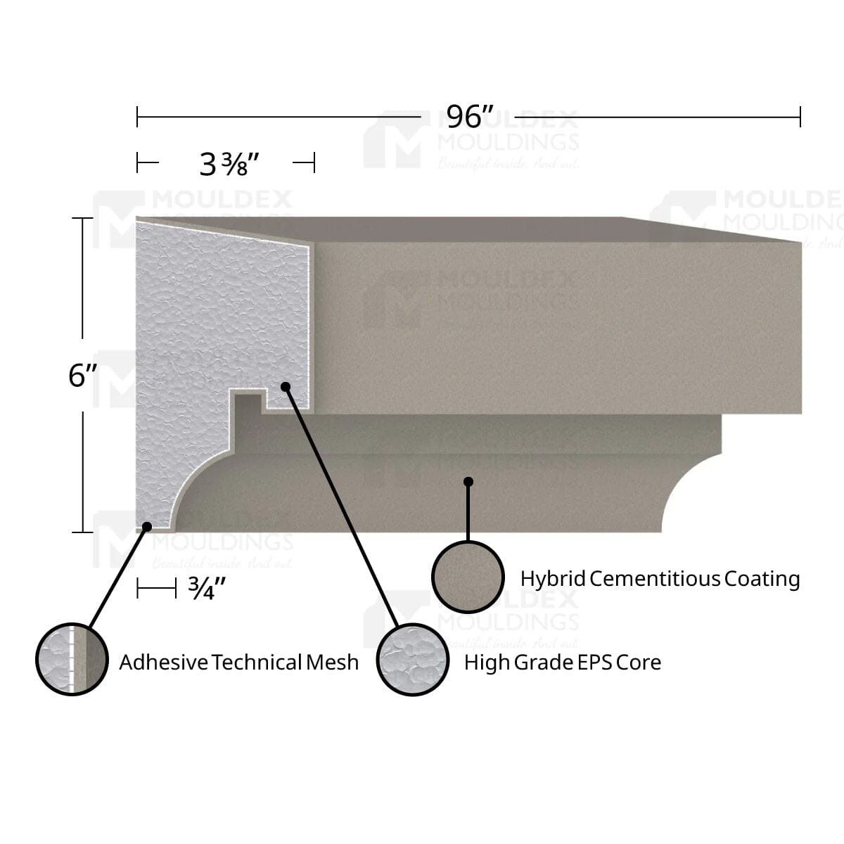 MX208 Composite Window Sill Exterior Moulding