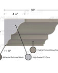 MX415 Composite Crown Cornice Exterior Moulding