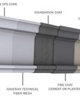 Exterior Composite Mouldings