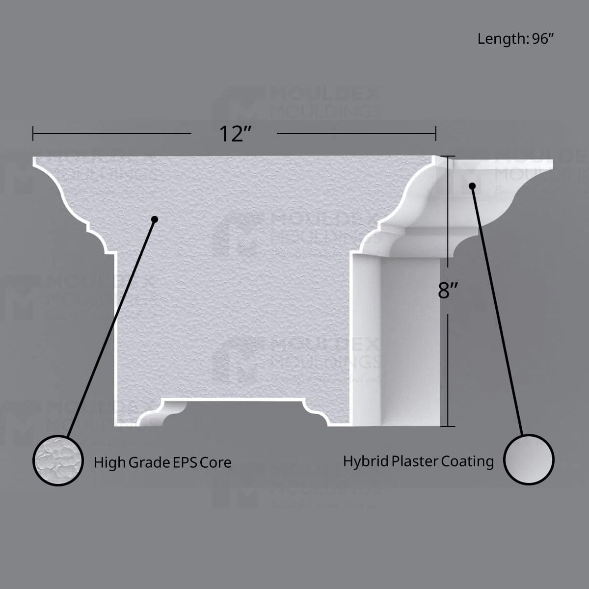 THE CAMELOT INTERIOR PLASTER CEILING BEAM MOULDING