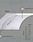THE ALSTON INTERIOR PLASTER CROWN CORNICE MOULDING