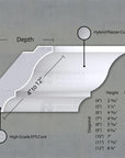 THE CAMELOT INTERIOR PLASTER LIGHT COVE MOULDING