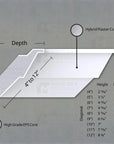 THE SALLY INTERIOR PLASTER LIGHT COVE MOULDING