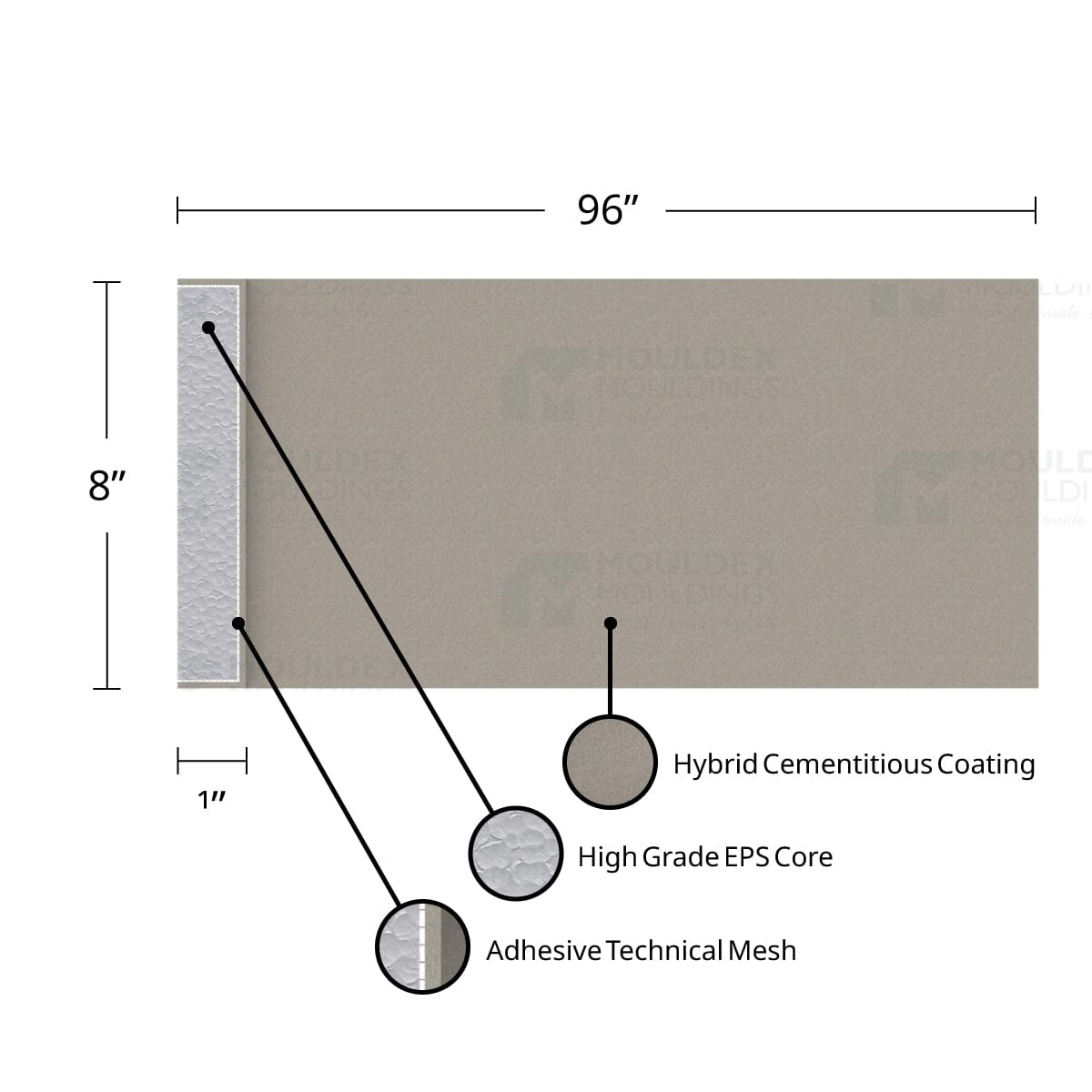 MX109-8 Composite Window & Door Trim Exterior Moulding