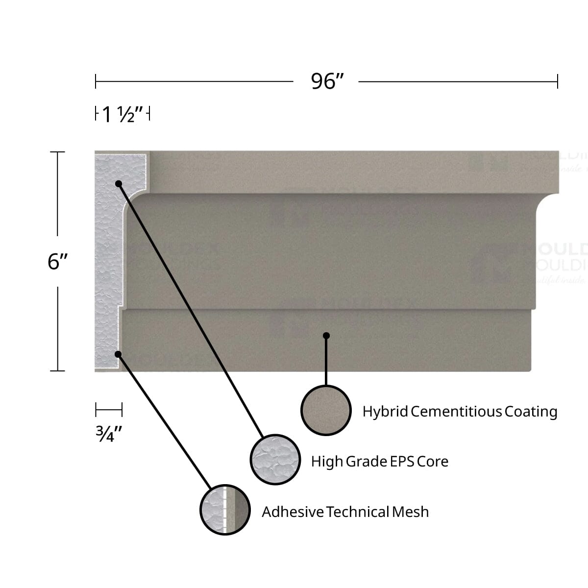 MX112 Composite Window & Door Trim Exterior Moulding