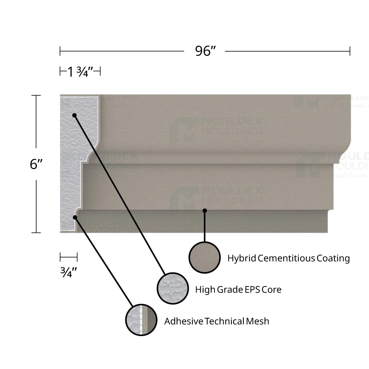 MX117 Composite Window & Door Trim Exterior Moulding