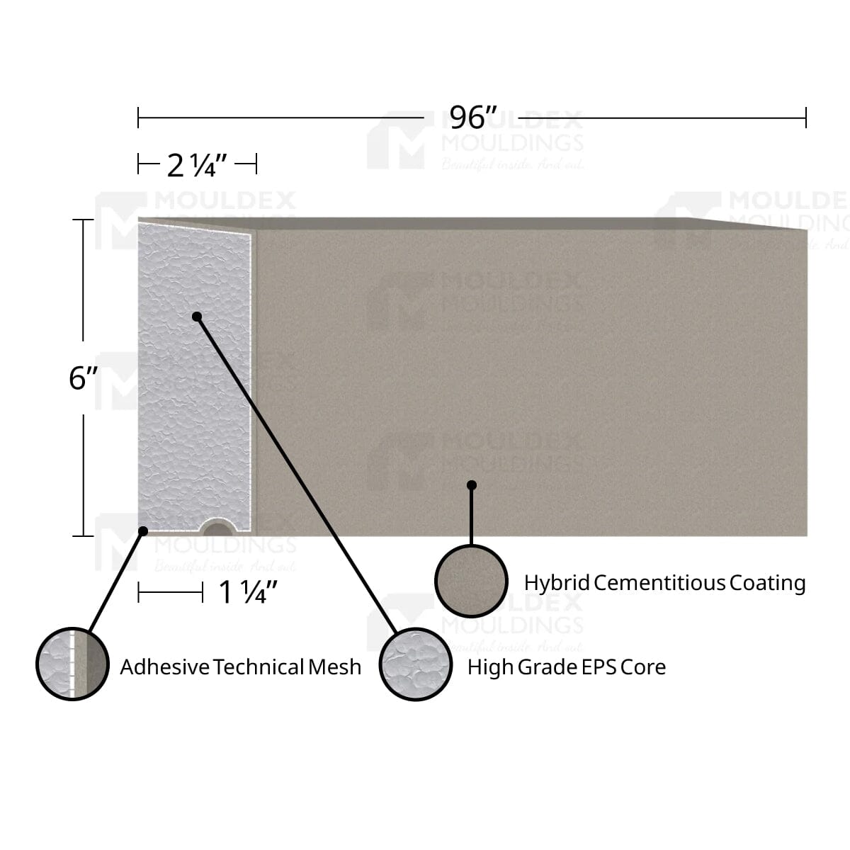 MX218 Composite Window Sill Exterior Moulding