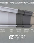 Exterior Composite Mouldings