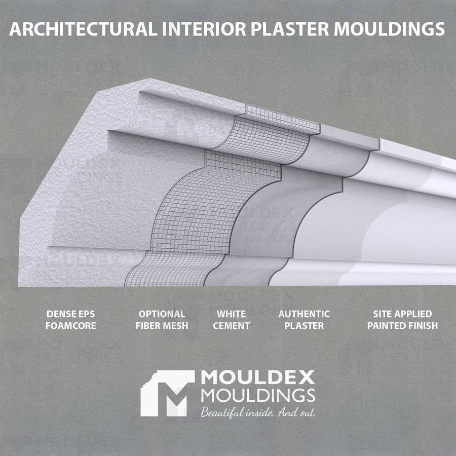 THE ANNA INTERIOR PLASTER CEILING BEAM MOULDING